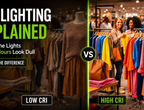 CRI Lighting Explained